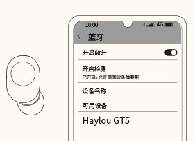 Haylou GT5 Esquema 2