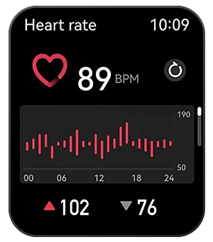 HAYLOU IRON N1 Pantalla de monitorización de la frecuencia cardiaca