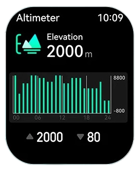 HAYLOU IRON N1 Altimeter screen