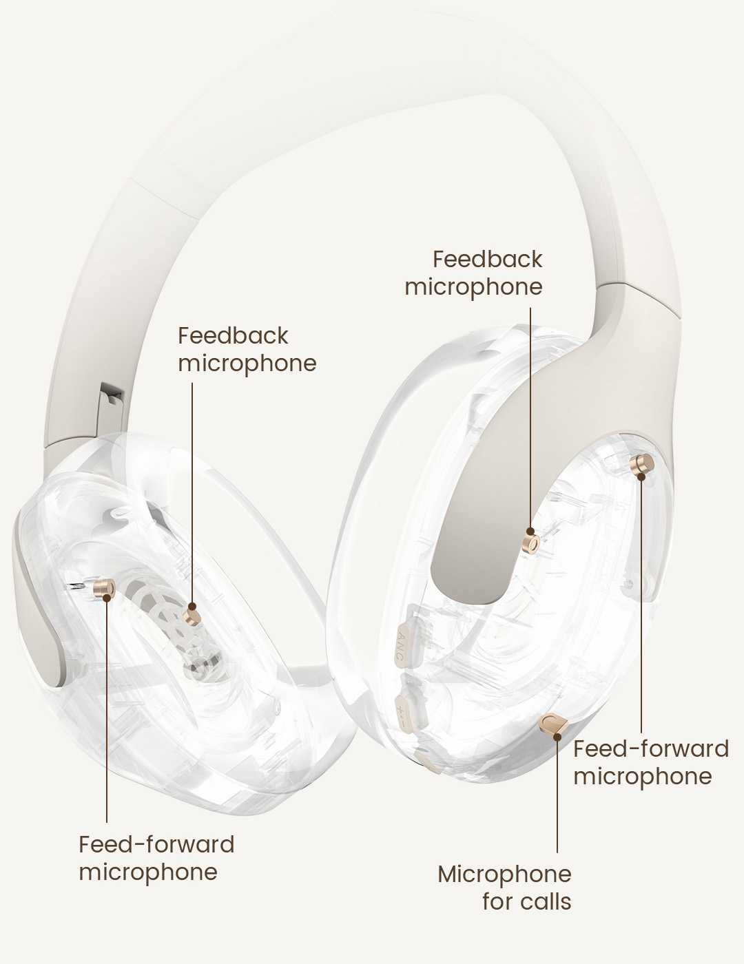 HAYLOU S35 ANC Wireless Bluetooth 5.2 Headphones 42dB Over-ear Noise  Cancellation Headsets 40mm Driver 60H Playtime Earphones