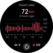 Haylou Solar Neo Heart rate monitoring screen