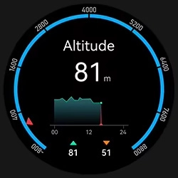 Haylou Solar Ultra Altitude screen