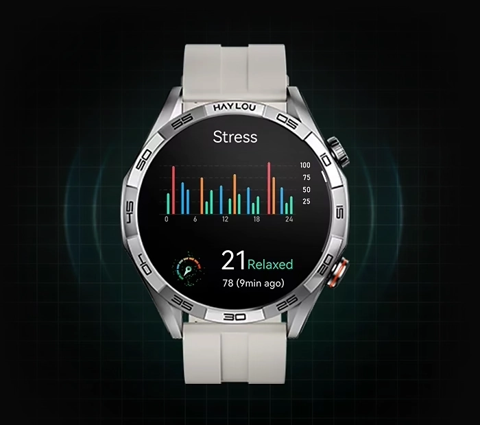 Haylou Solar 5 Stress screen