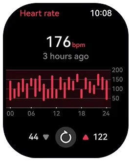 HAYLOU Watch S6 Heart rate tracking screen