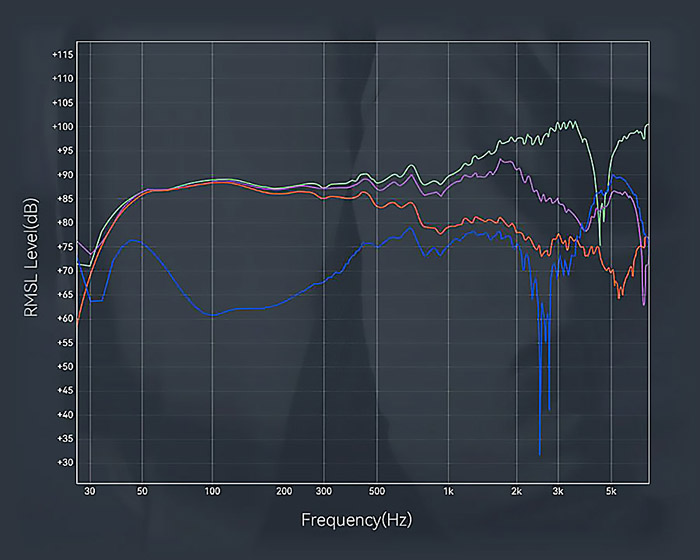 Haylou X1 Diagram